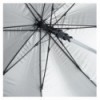 Зонт-трость Черный