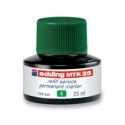 Чорнило для заправки перманентних маркерів Edding, 25 мл, зелені