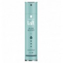 Лак Taft Aloe Boost 4 250мл