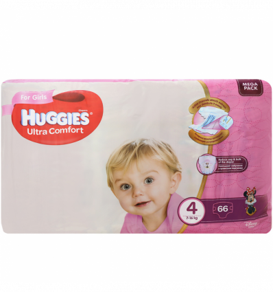 Підгузки Huggies Ultra Comfort 4 розмір для дівчаток 8-14кг 66шт