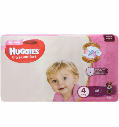 Подгузники Huggies Ultra Comfort 4 размер для девочек 8-14кг 66шт